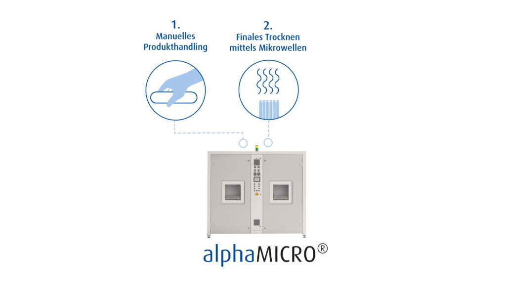 technology processes of automatical fiber drying machine.